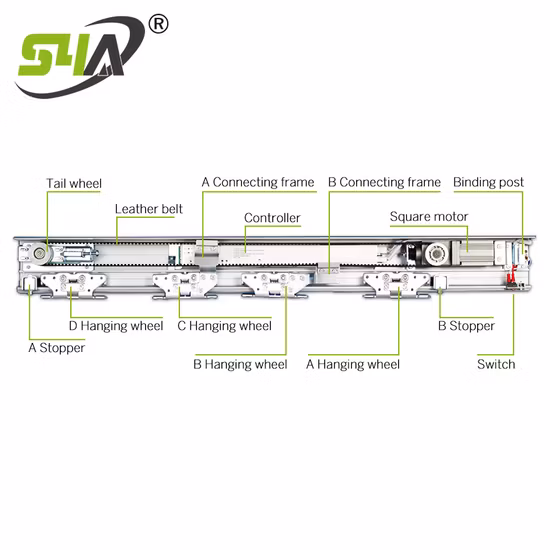 Der automatische Toröffner unterstützt den Öl-Schiebetorantrieb mit APP-Steuerung